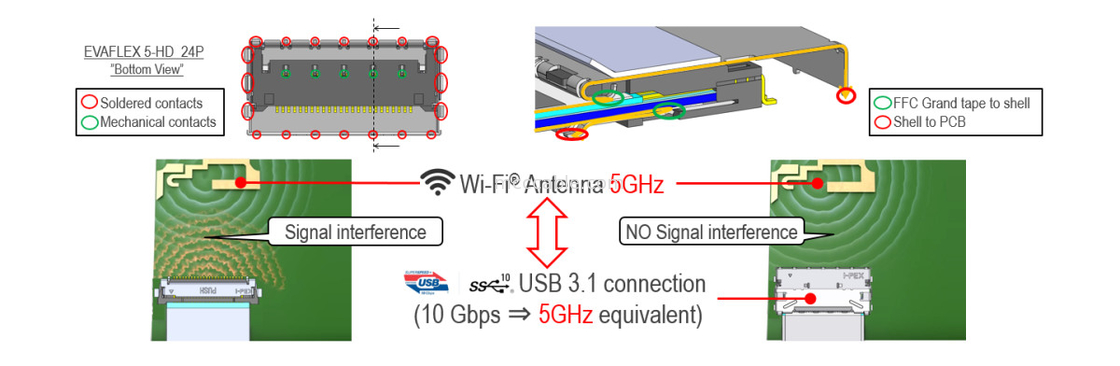 20952-024E-02 FFC/FPC de 0,5 mm de inclinação, totalmente blindado, de alta velocidade, de bloqueio automático, horizontal, de 0,5 mm de inclinação
