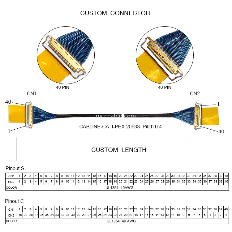 20 Gbps/pista Mini Coax Cable High Data Rate Transfer For Thunderbolt 3 conector da exposição de 20633 lvds 40T 01