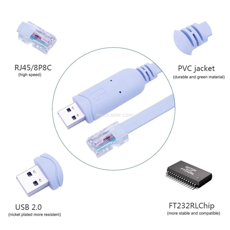 Conector de arnês personalizado industrial USB para RJ45 para 8P8C cabeça de cristal para cabo de controle de comutação de porta serial RS232